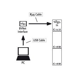 Location système sonorisation HK ICON LTS en Vendee