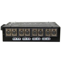 Location EUROLITE Splitter