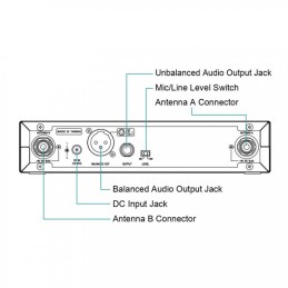 Mipro micro cravate act311
