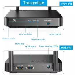 transmetteur 1080P sans fil HDMI