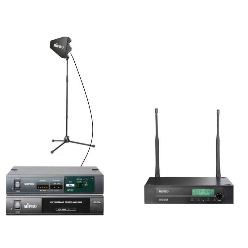 Location HF longue portée mipro transmission audio