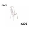 pack 200 chaises blanches plastiques miami